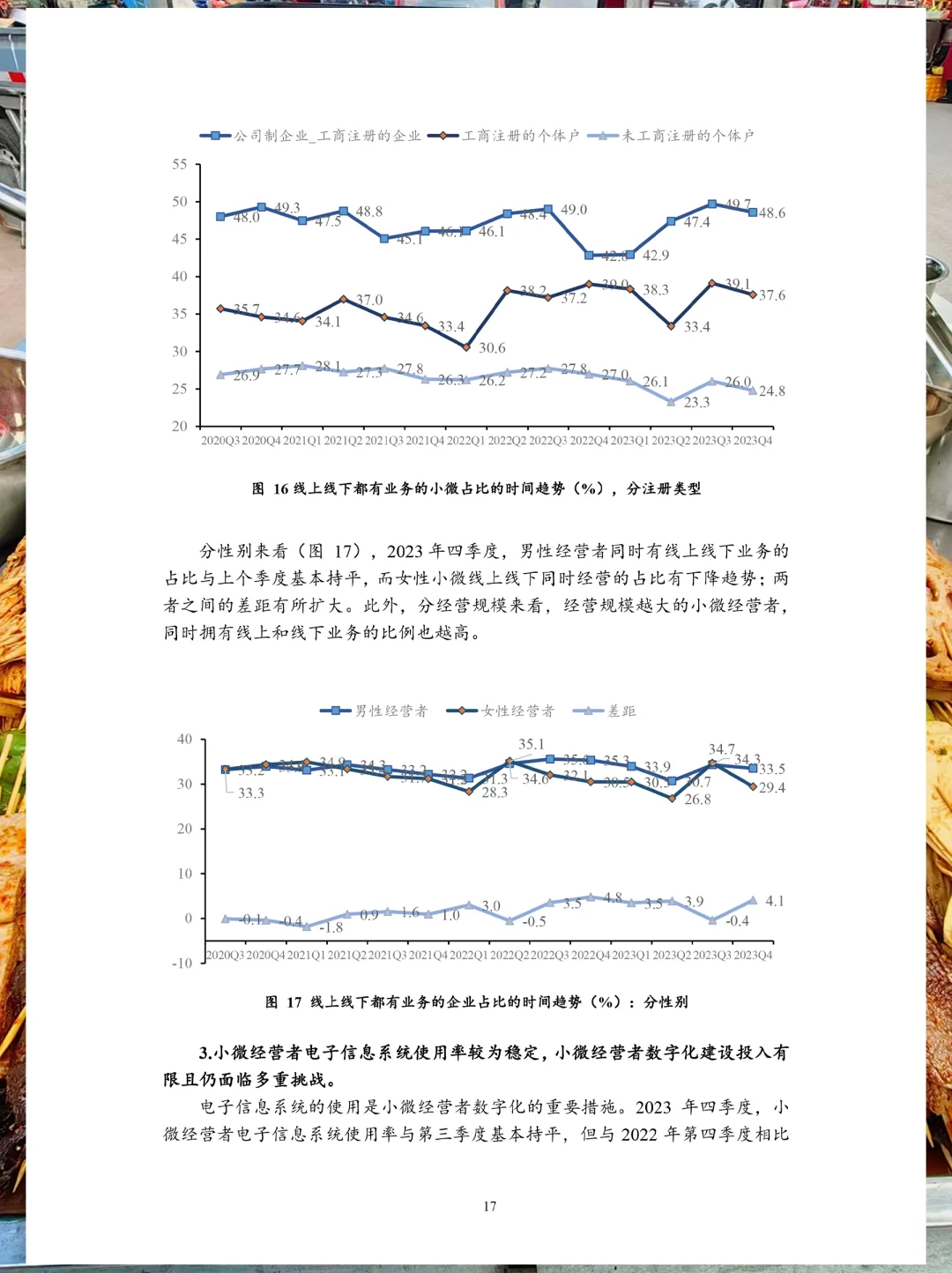 餐饮资料分享｜2023年Q4小微经营者调查报告
