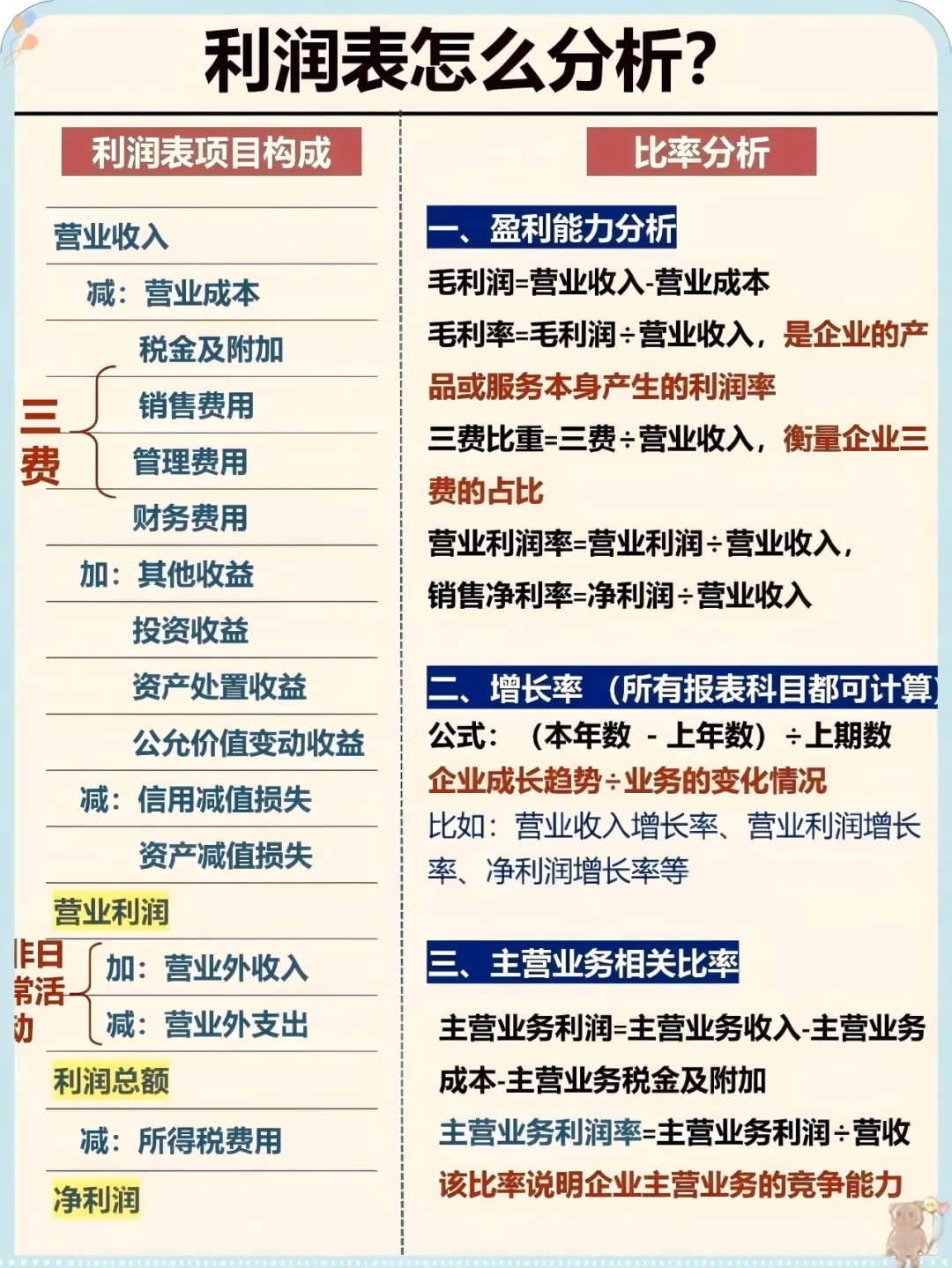 这可太好了，财务分析以后不用去问别人了😭