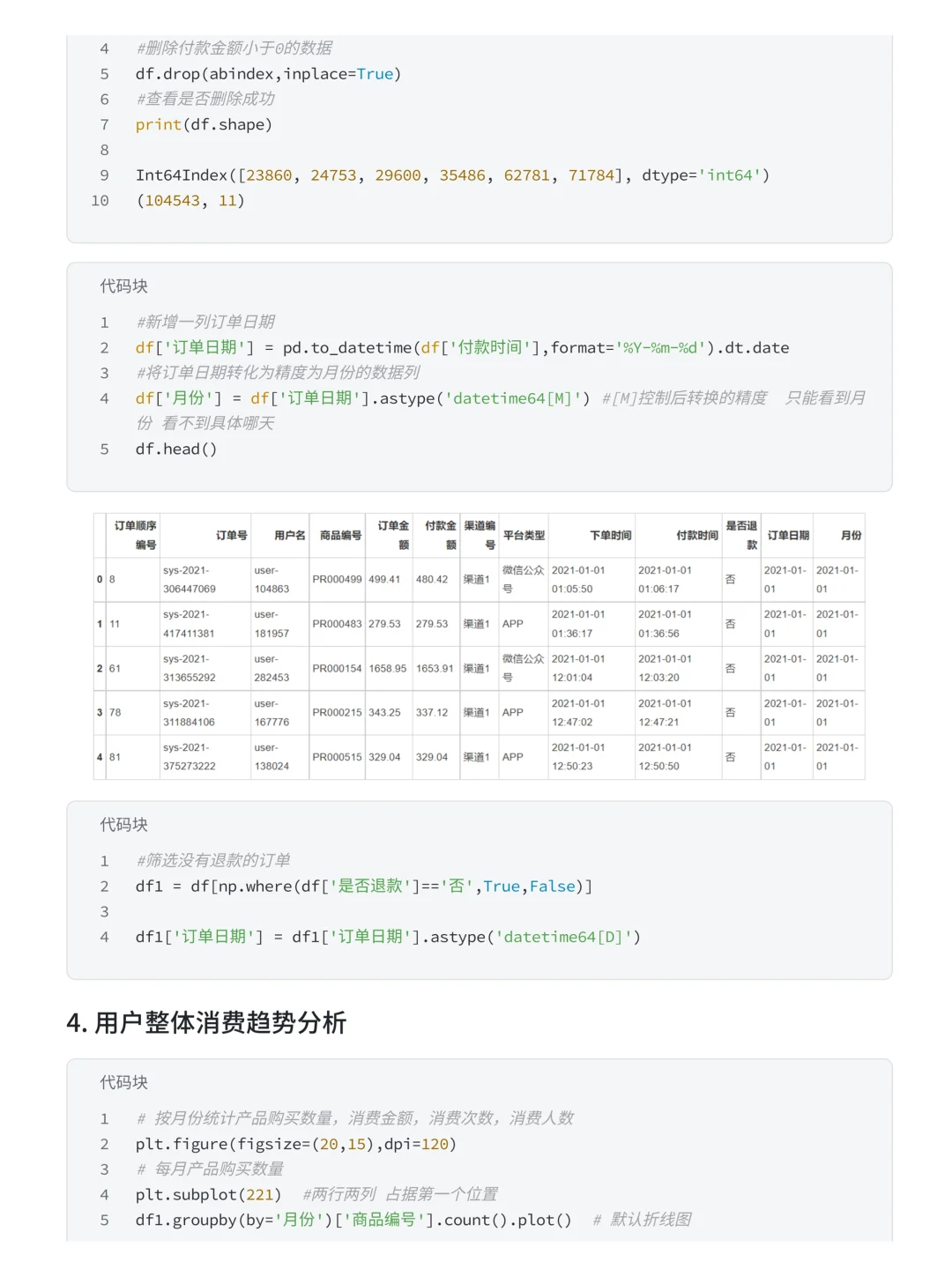 项目详解：Numpy+Pandas盒马购物用户分析