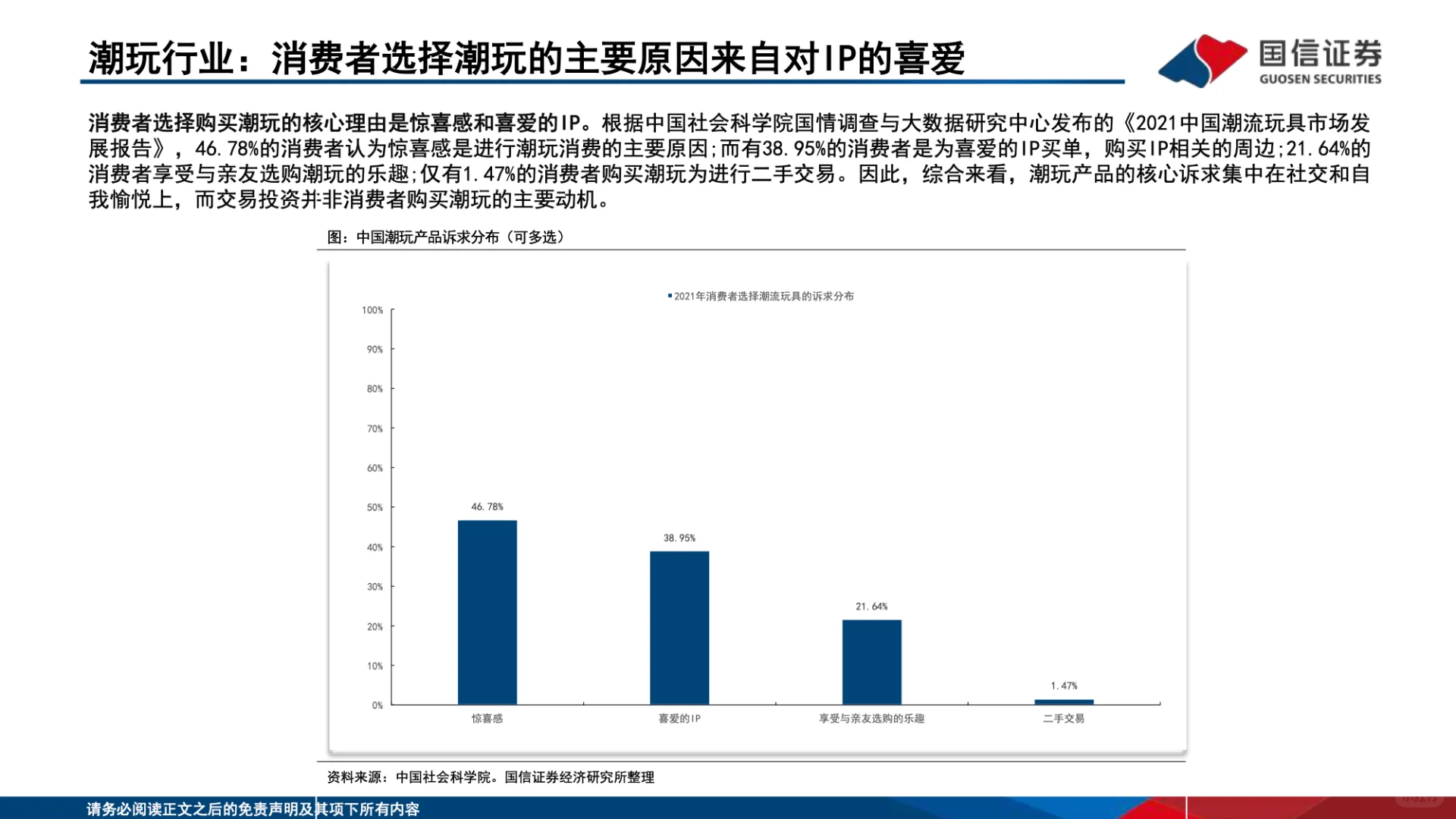 泡泡玛特深度分析报告：潮玩市场的崛起！