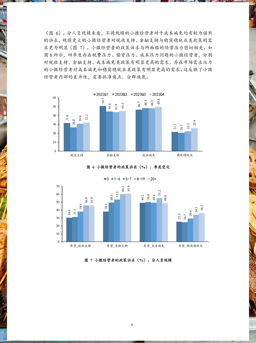 餐饮资料分享｜2023年Q4小微经营者调查报告