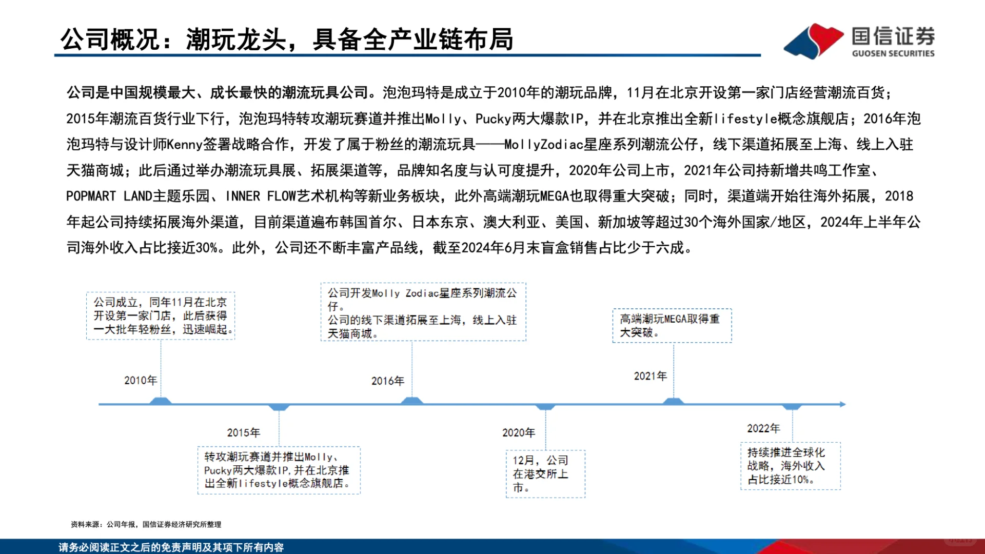 泡泡玛特深度分析报告：潮玩市场的崛起！