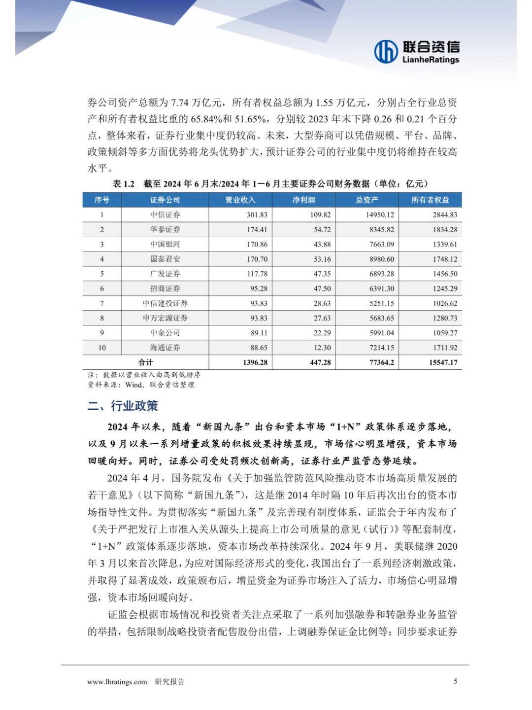 2025年证券行业分析