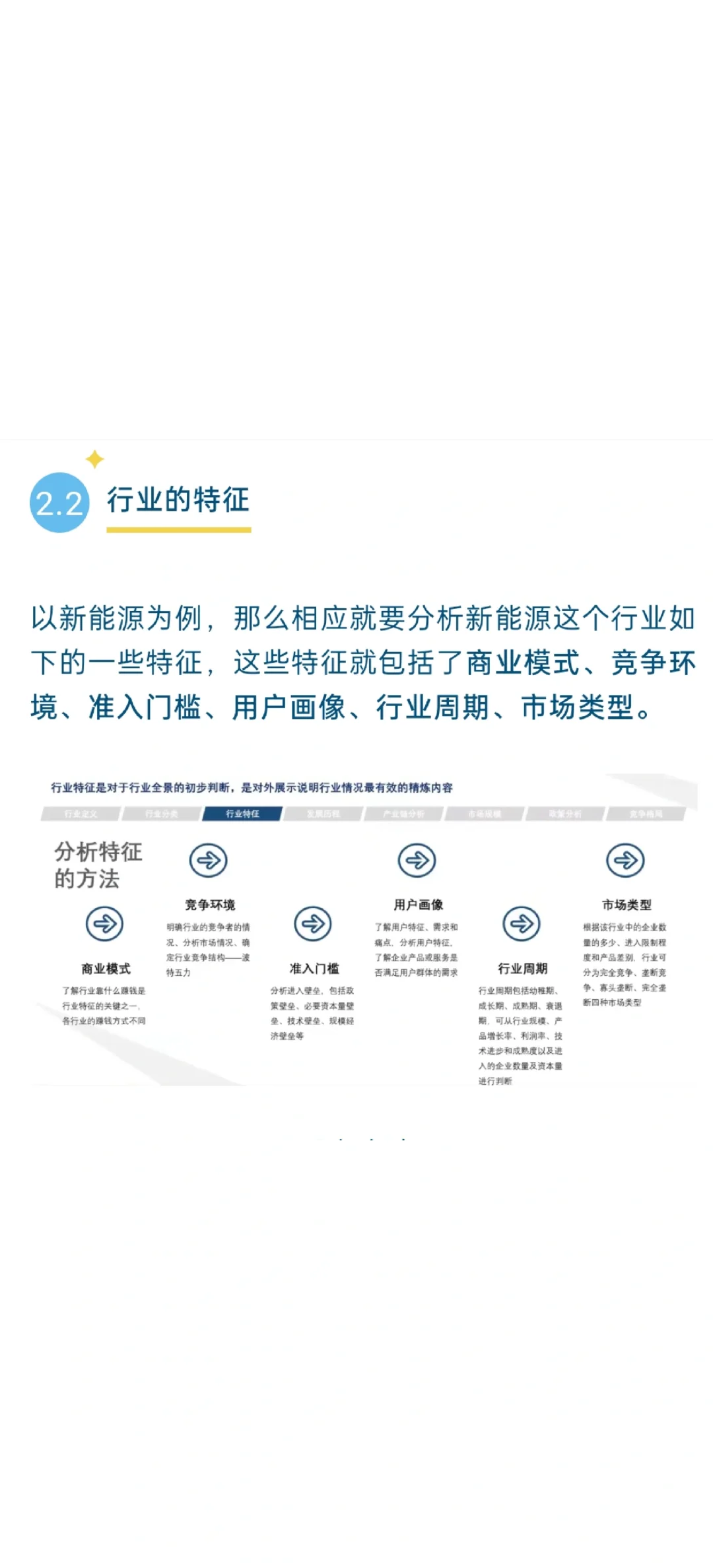 商赛职场| 高质量商业分析报告咋写❓纯干货