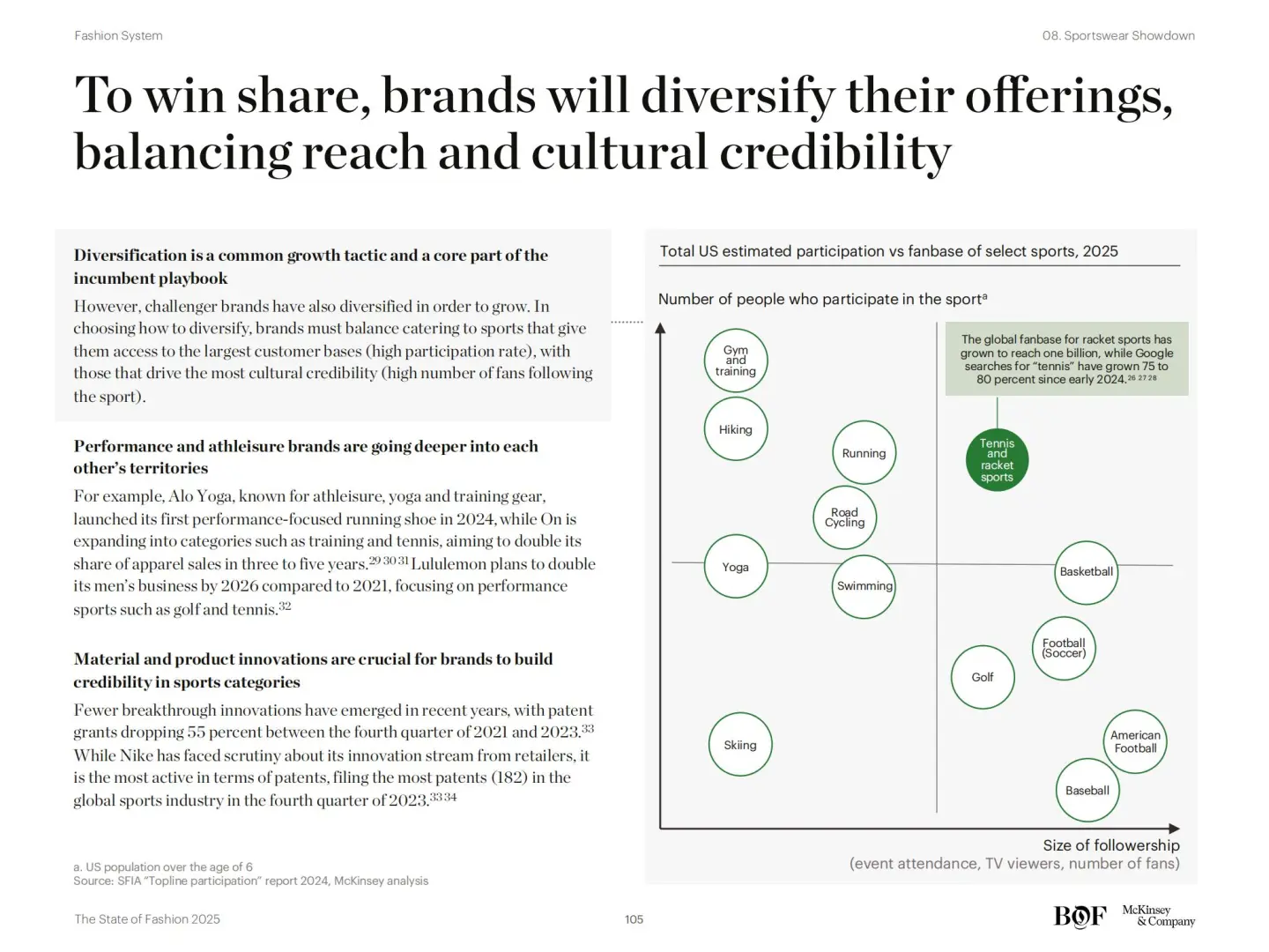 154页麦肯锡《2025时尚行业报告》