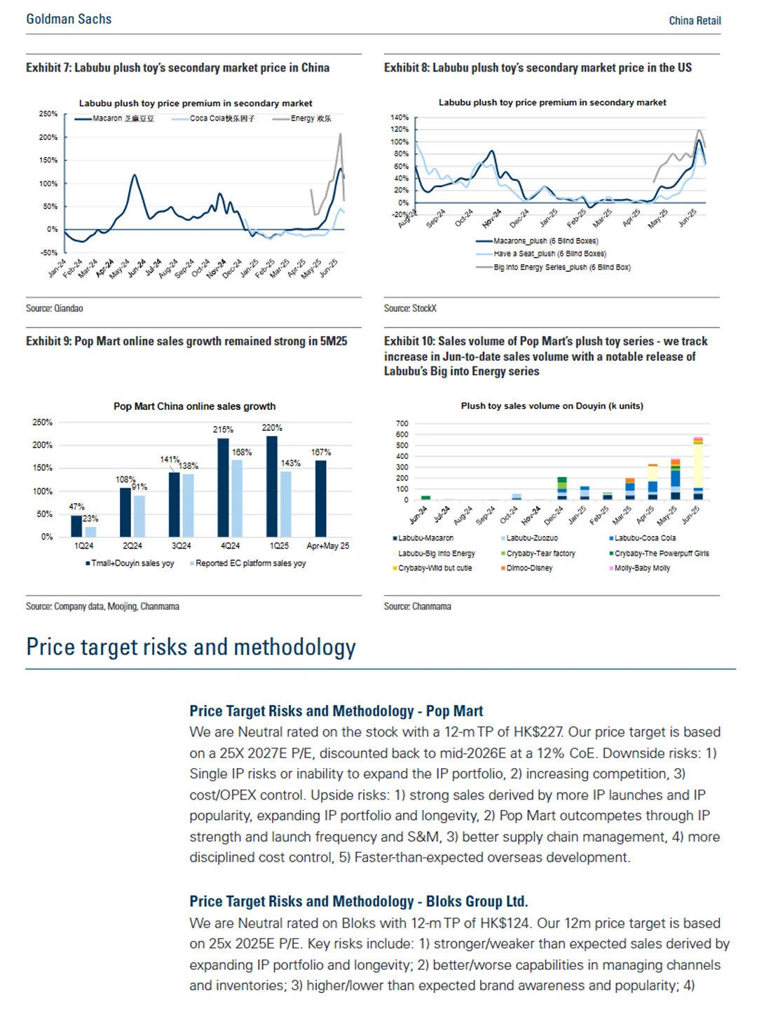 高盛这篇【泡泡玛特】研报真的很超前