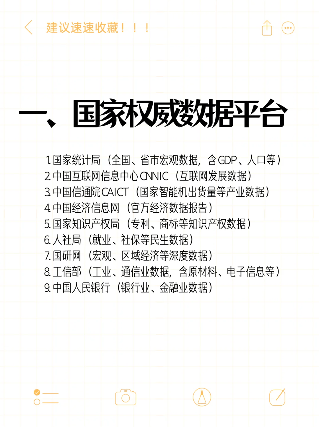 74个调研网站大汇总🔍，轻松找数据挖趋势