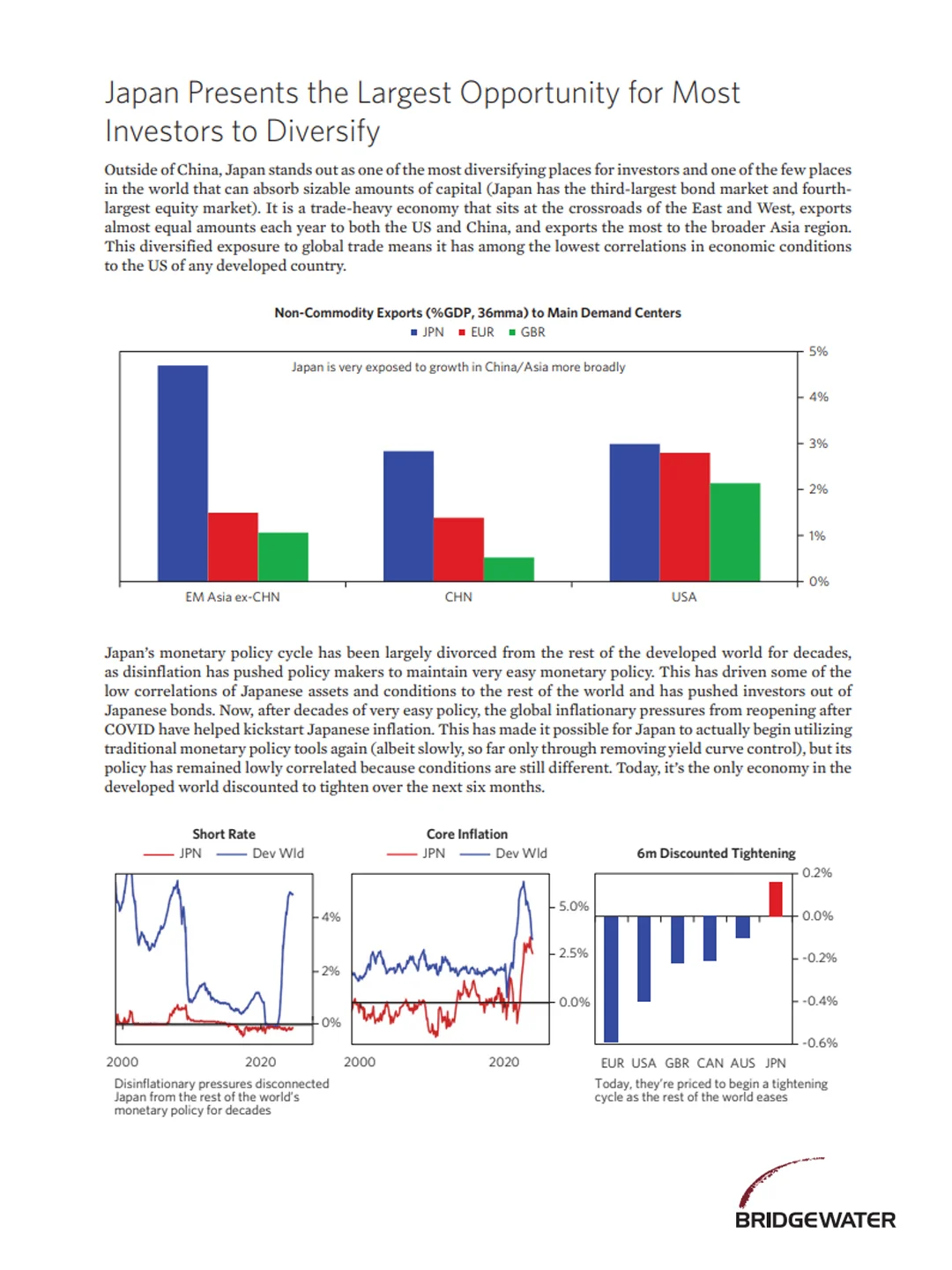 看完桥水2024研报，我现在强的可怕