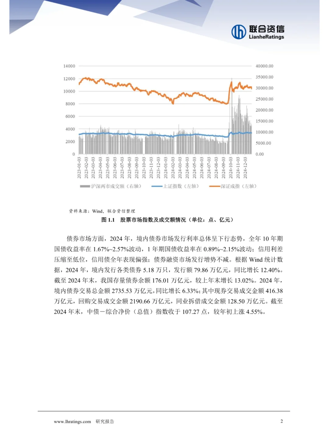 2025年证券行业分析