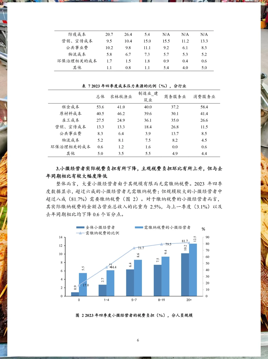 餐饮资料分享｜2023年Q4小微经营者调查报告