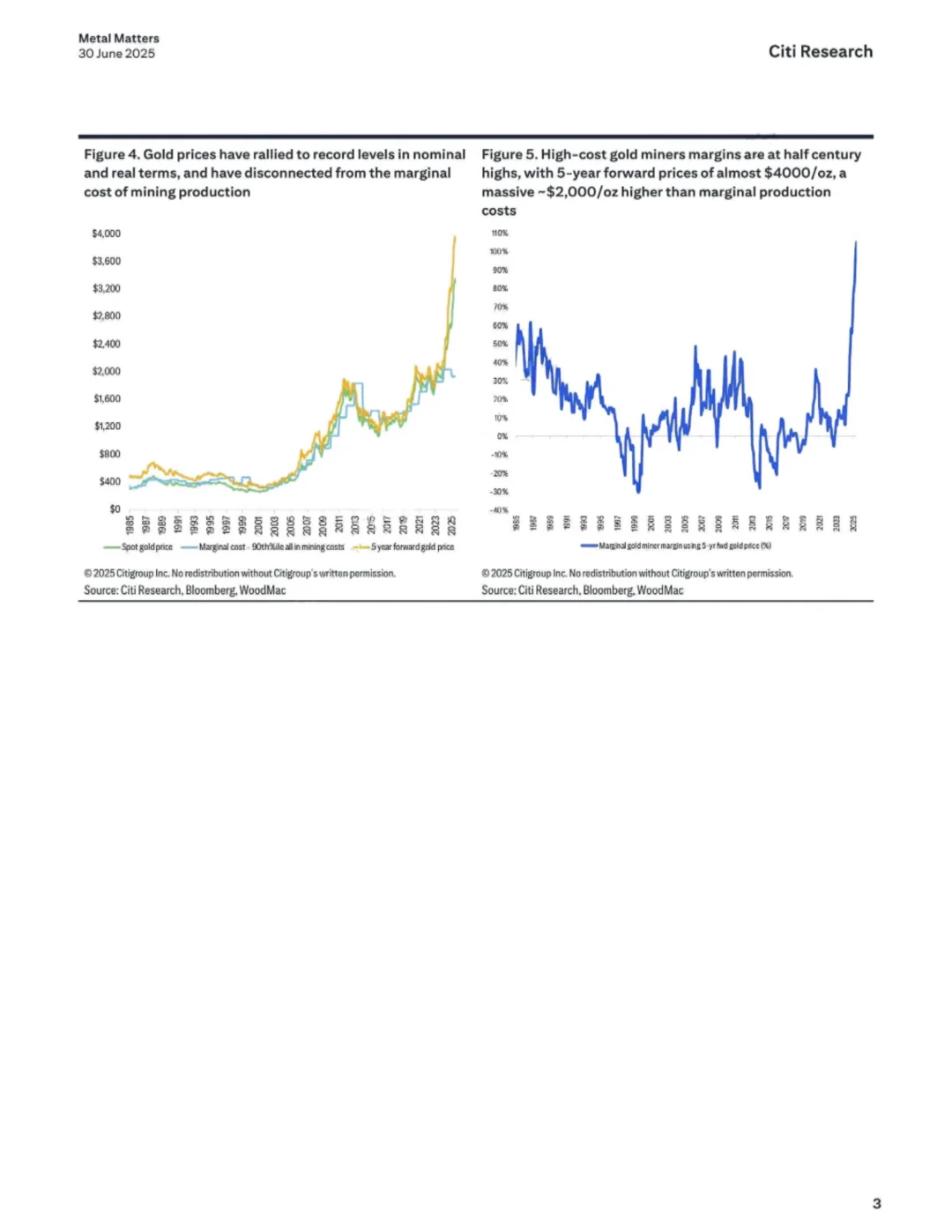 花旗研报 明年下半年金价开始回落
