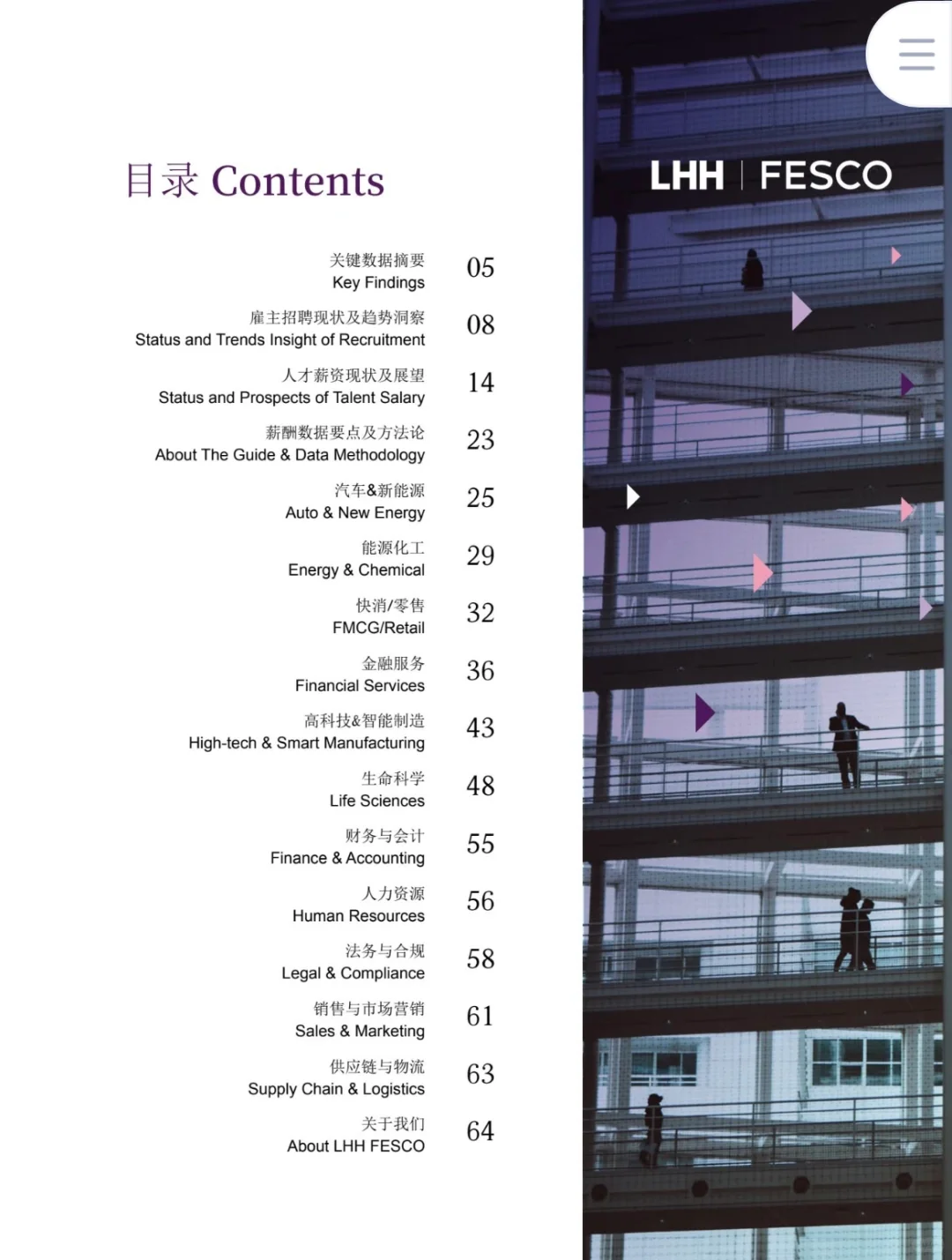 2024全行业薪酬报告，存🔥