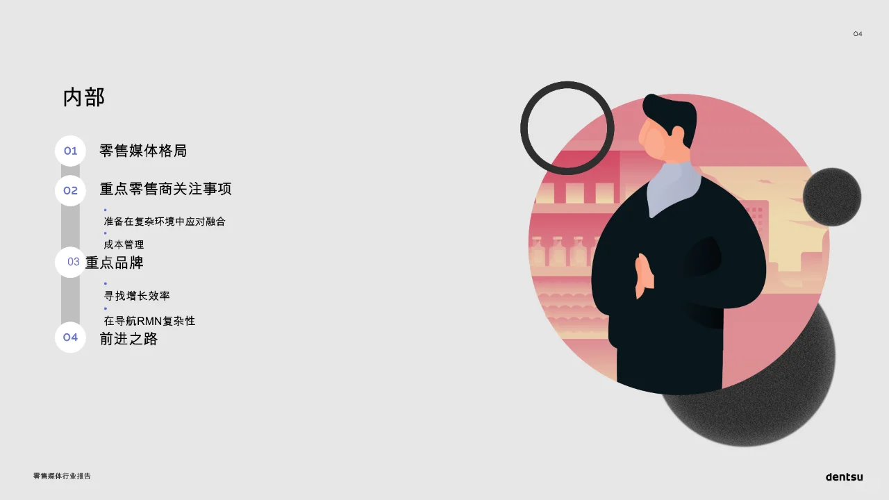 2025零售媒体行业报告