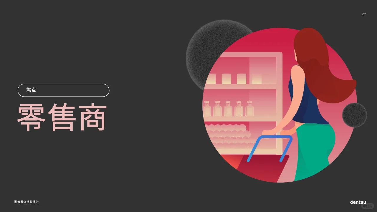 2025零售媒体行业报告