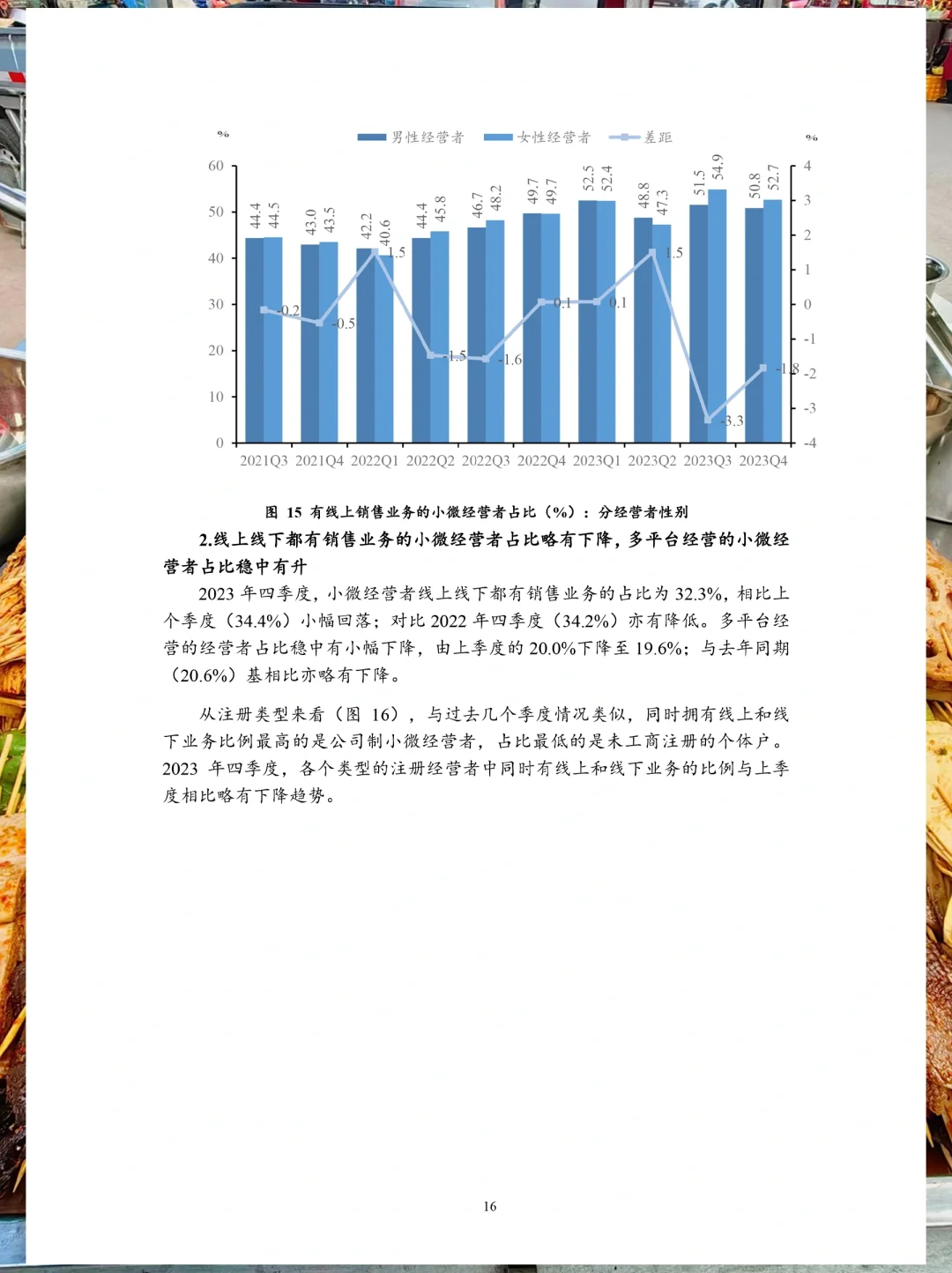 餐饮资料分享｜2023年Q4小微经营者调查报告