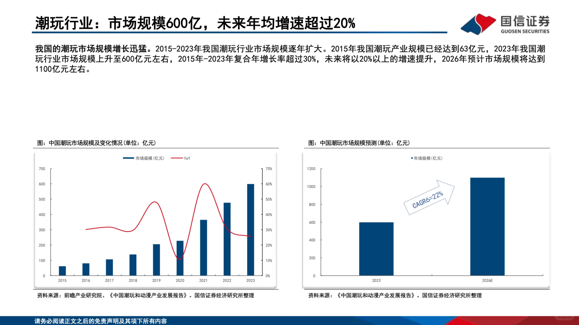 泡泡玛特深度分析报告：潮玩市场的崛起！