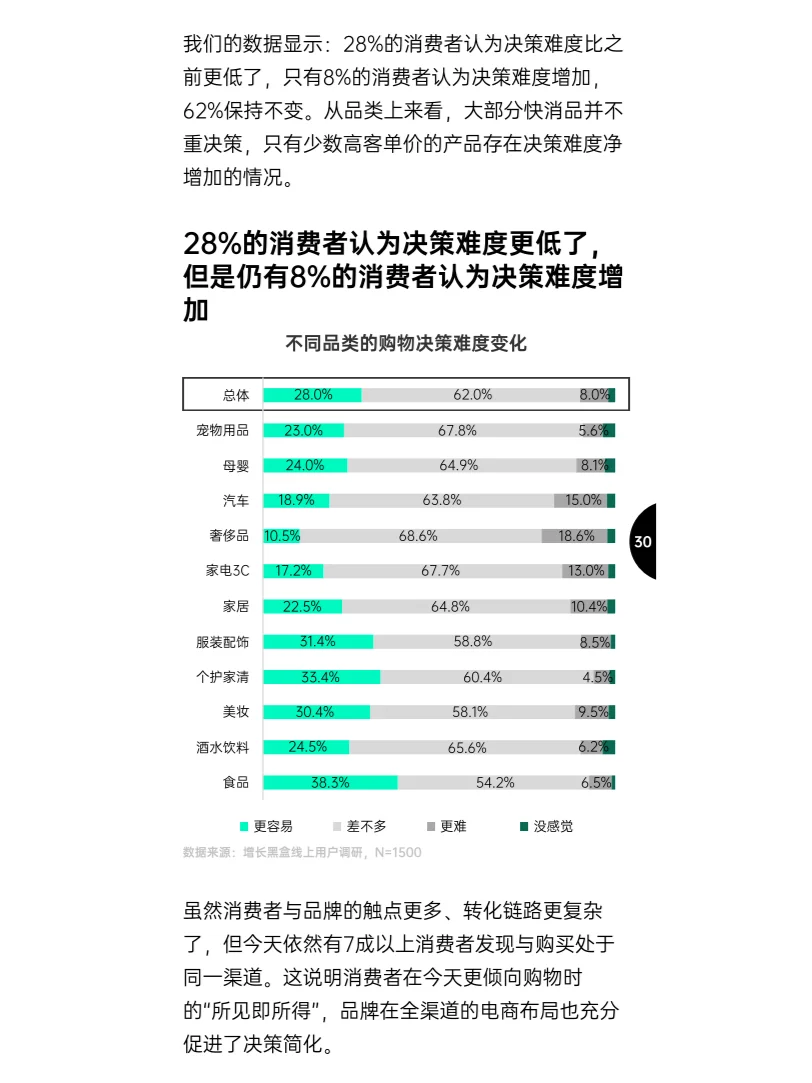 2025消费趋势及增长策略洞察报告