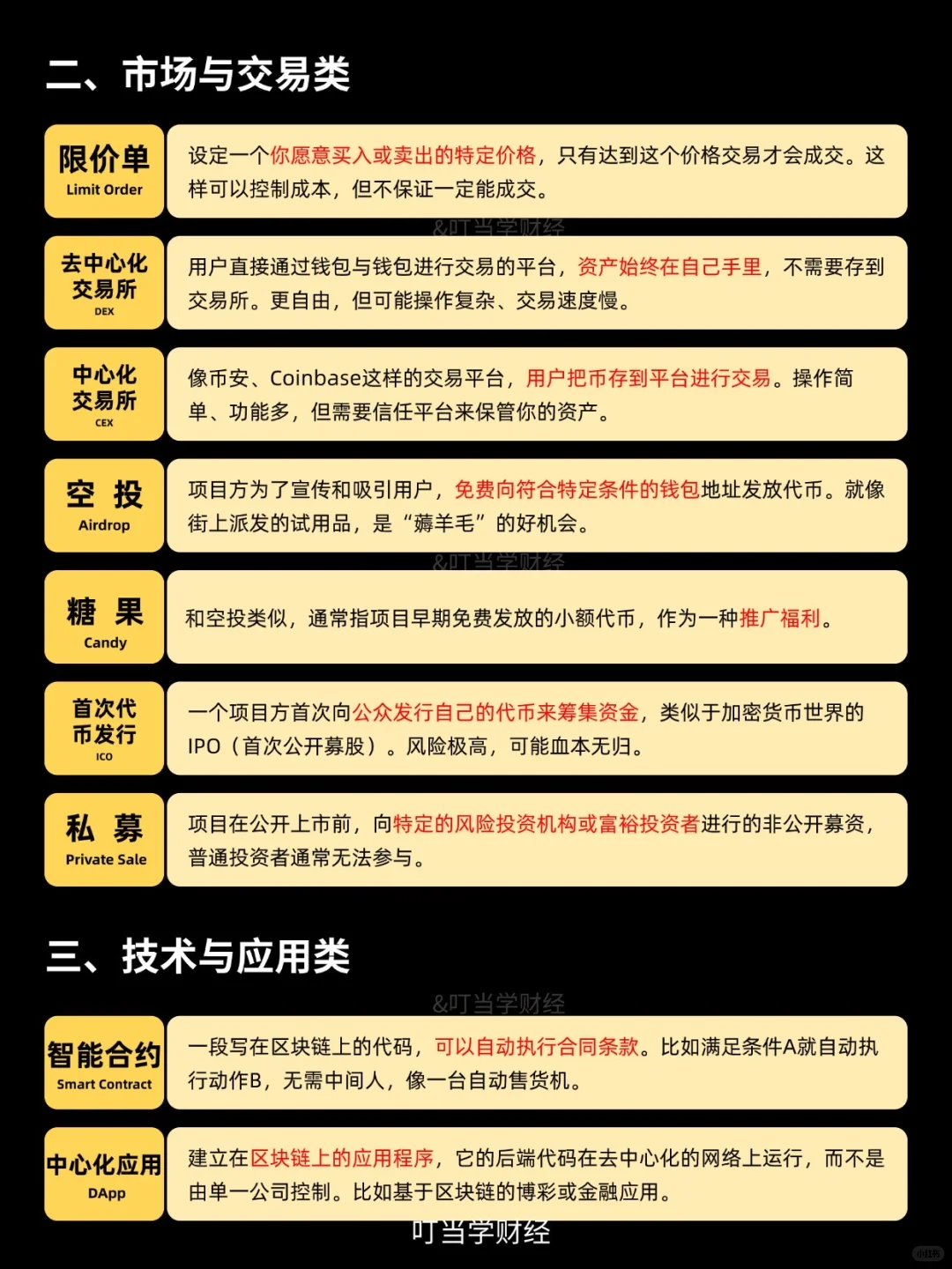 秒懂币圈名词解释