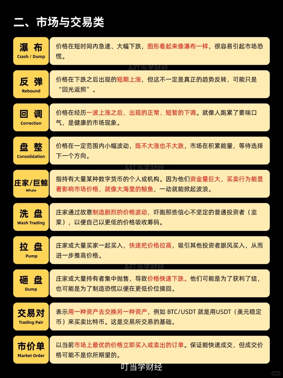 秒懂币圈名词解释