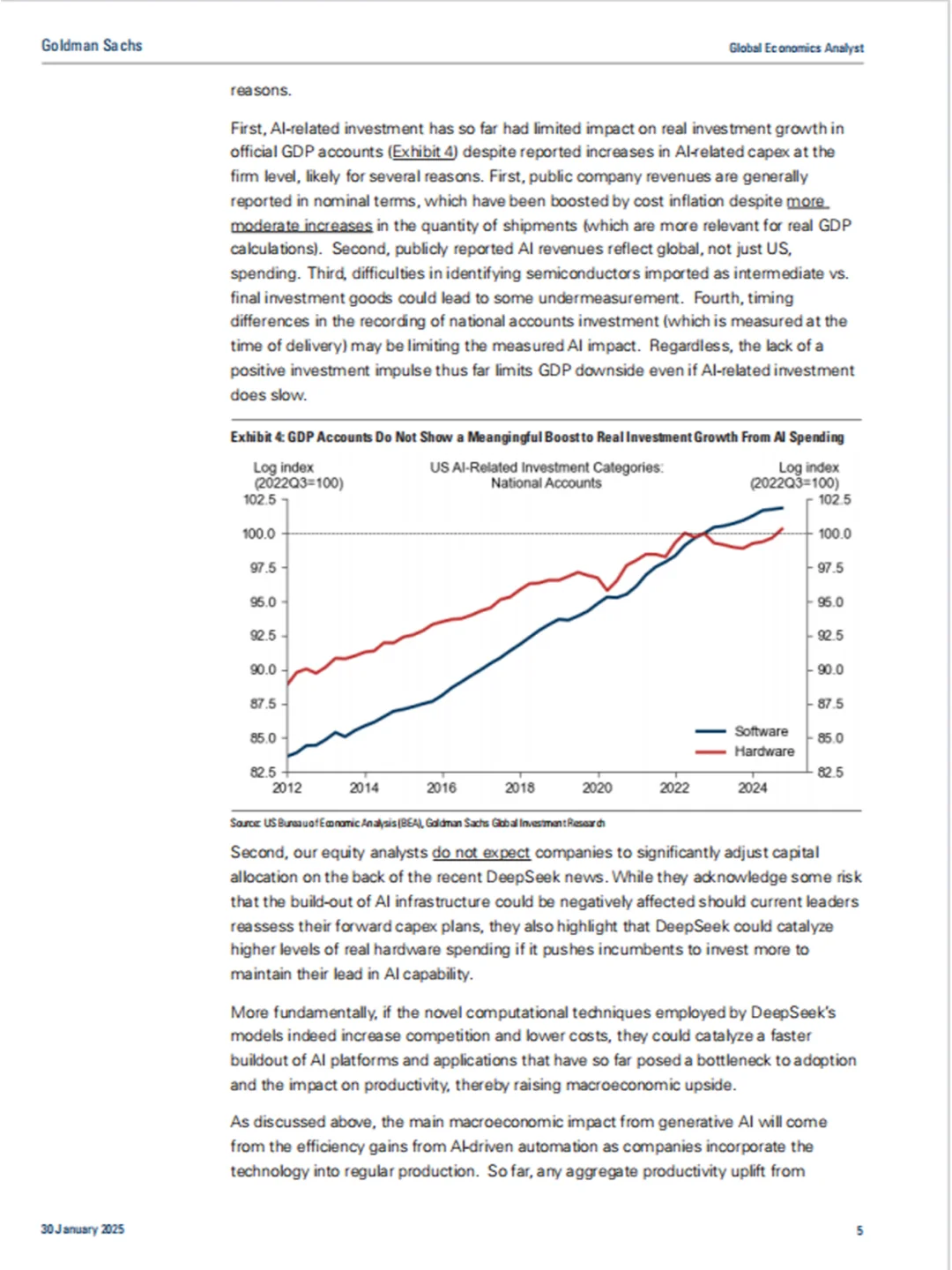 不愧是高盛，对deep seek的研报太有说服力