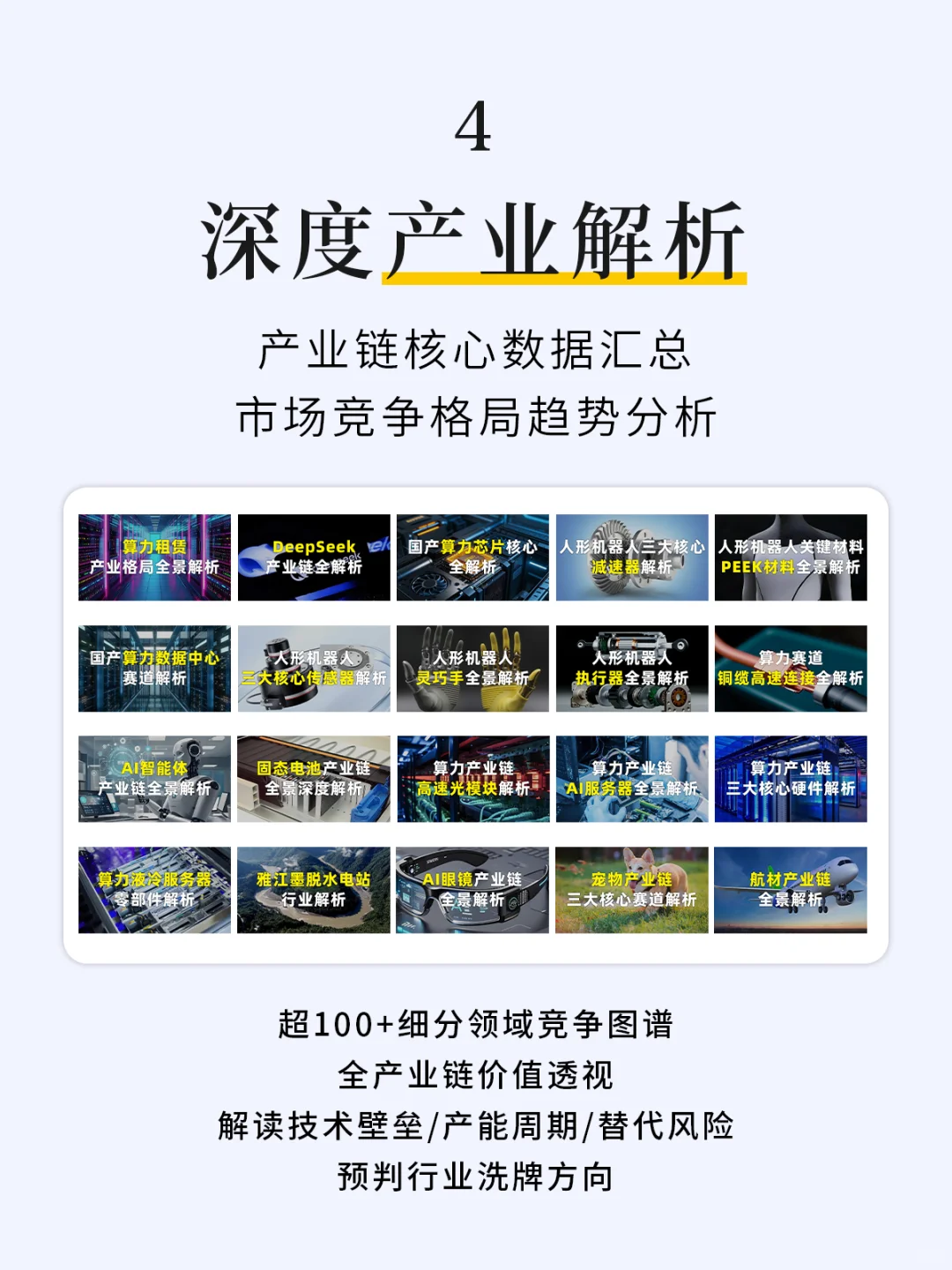 精选智库新知，提升行业洞察｜投研认知成长