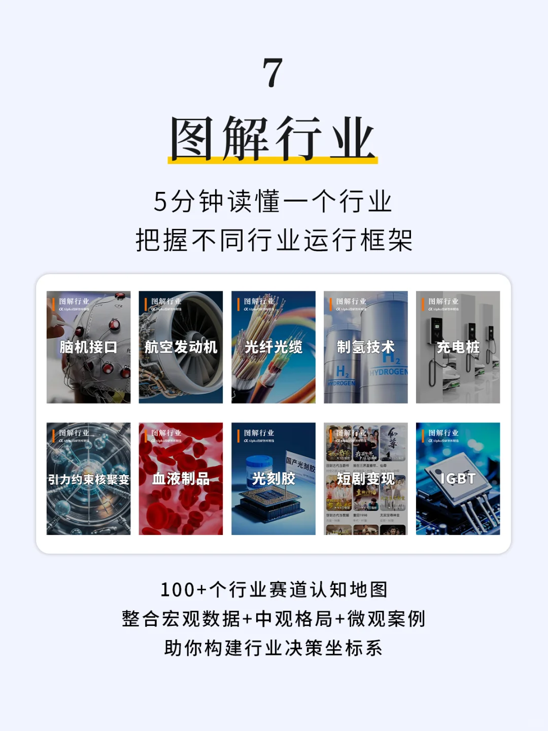 精选智库新知，提升行业洞察｜投研认知成长