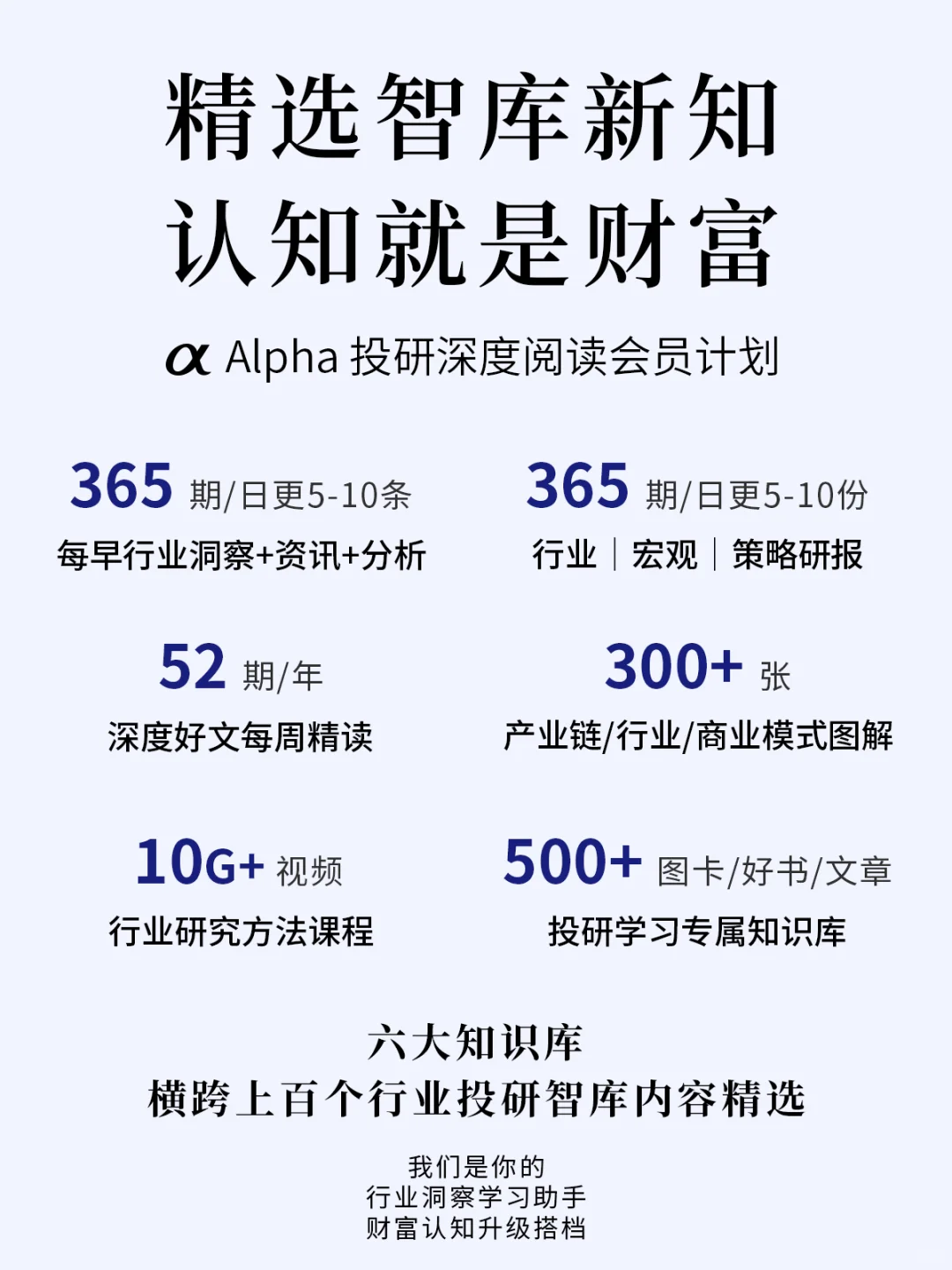 精选智库新知，提升行业洞察｜投研认知成长