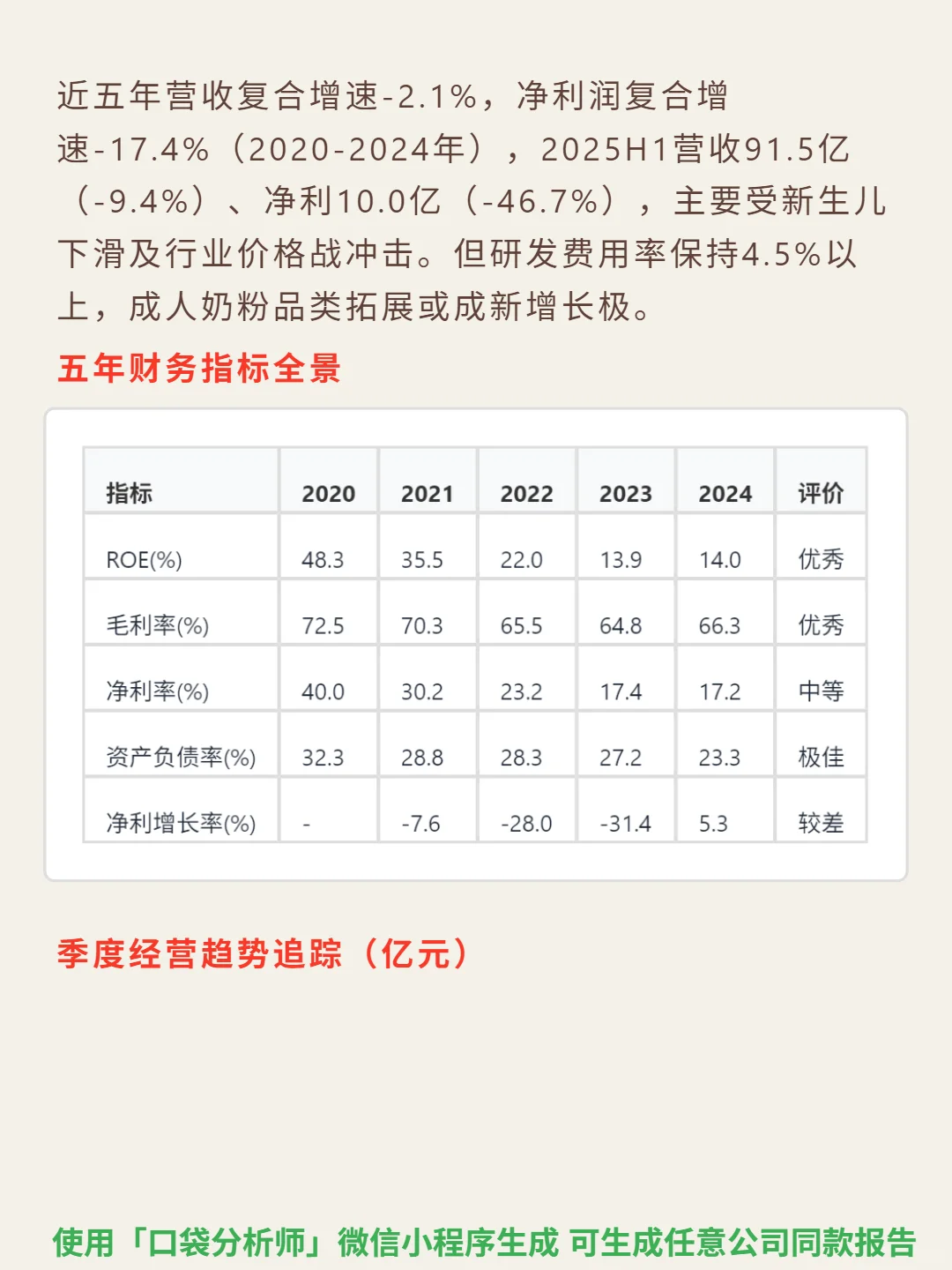 中国飞鹤 4000 字深度研报