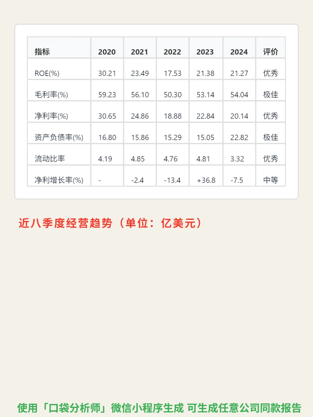 怪物饮料 4000 字深度研报