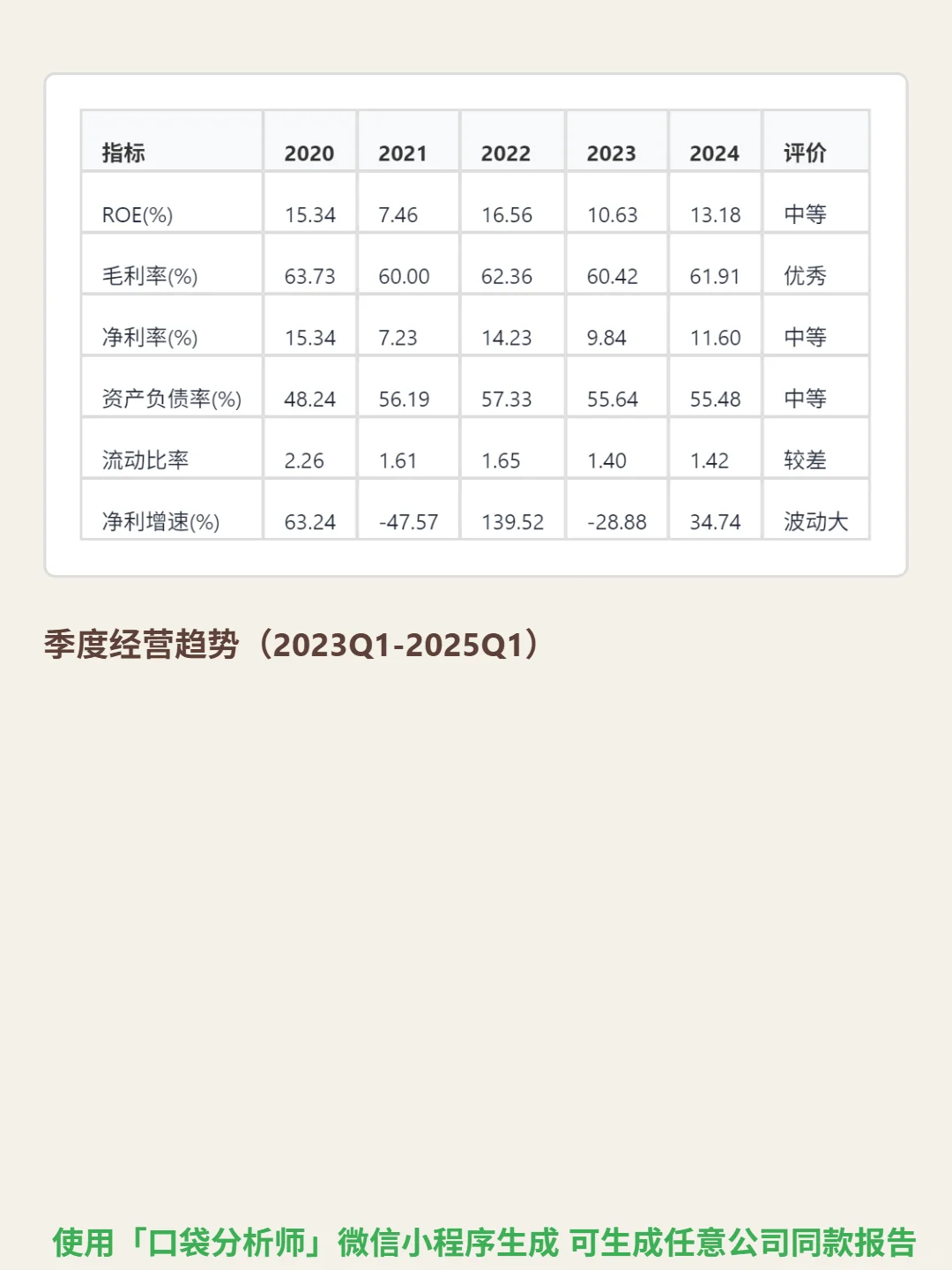 华海药业 4000 字深度研报