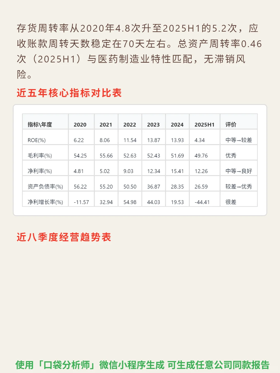 科伦药业 4000 字深度研报