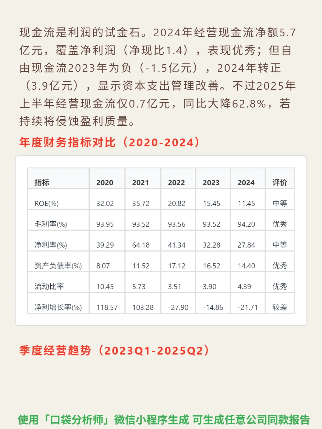 康华生物 4000 字深度研报