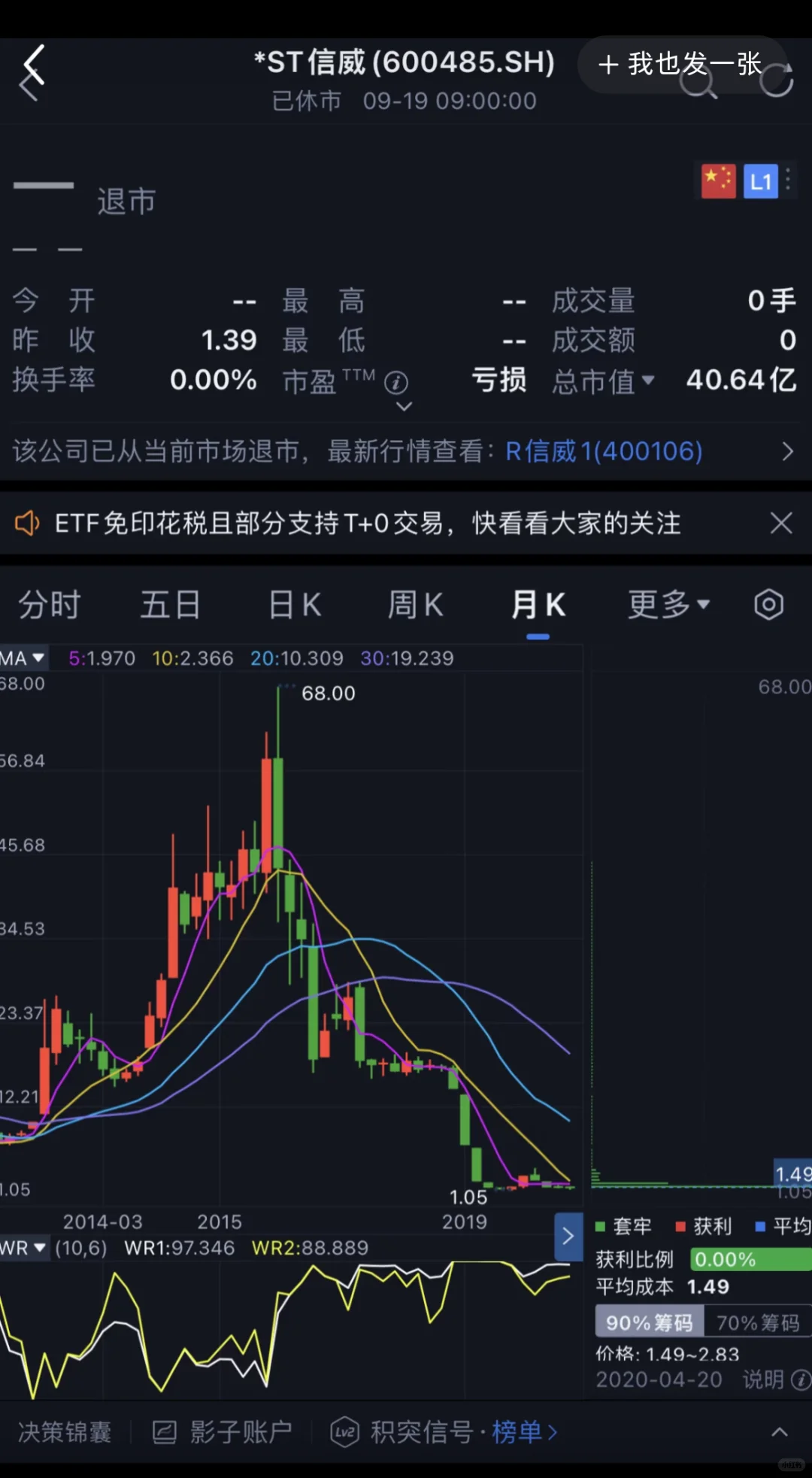 世界就一草台班子｜研报：王总真是人中龙凤