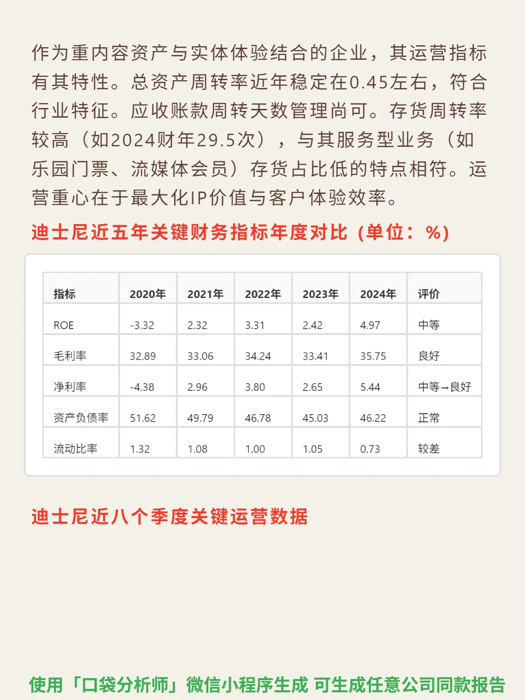 迪士尼 4000 字深度研报