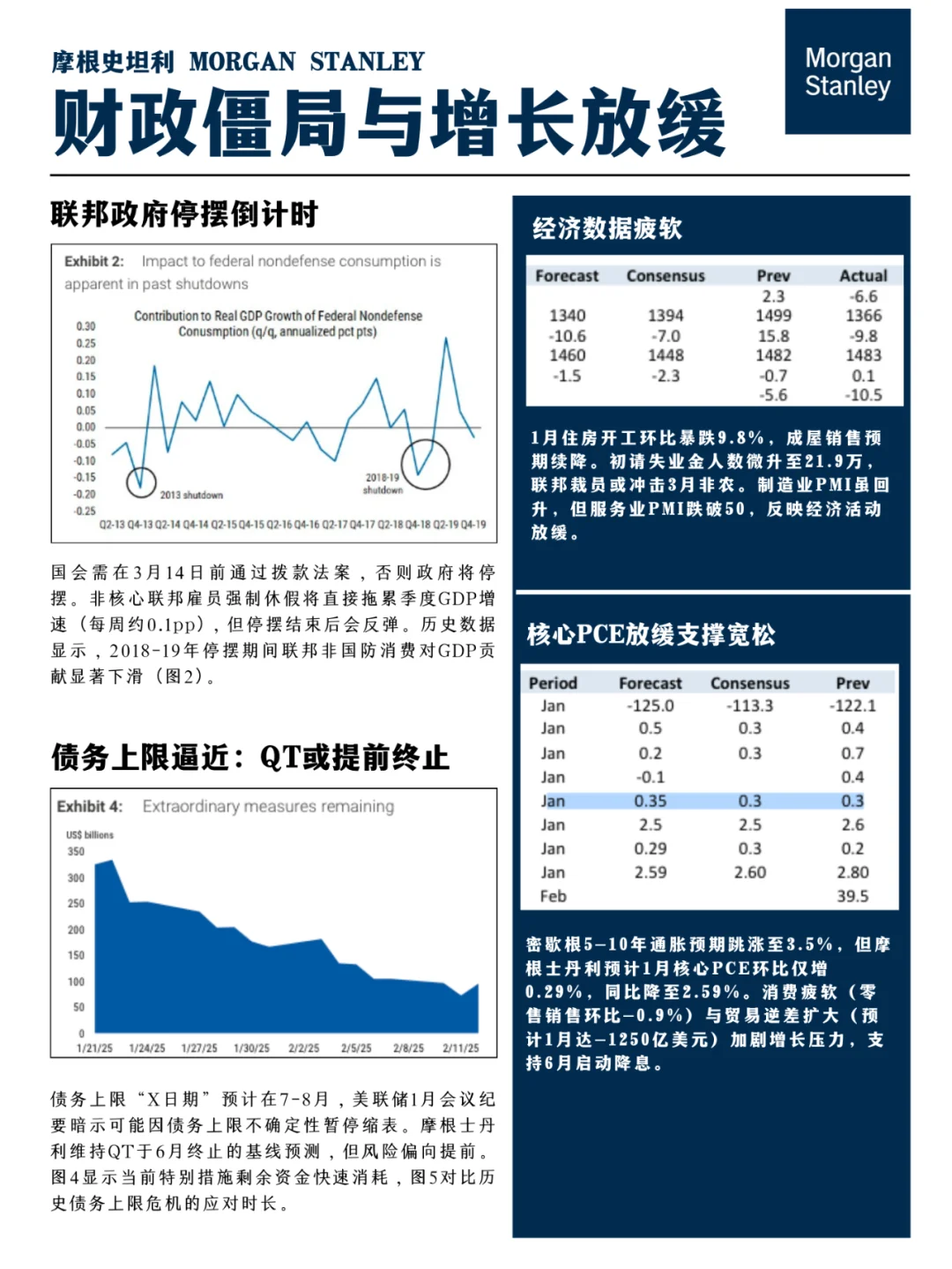 2月21日投行研报精选