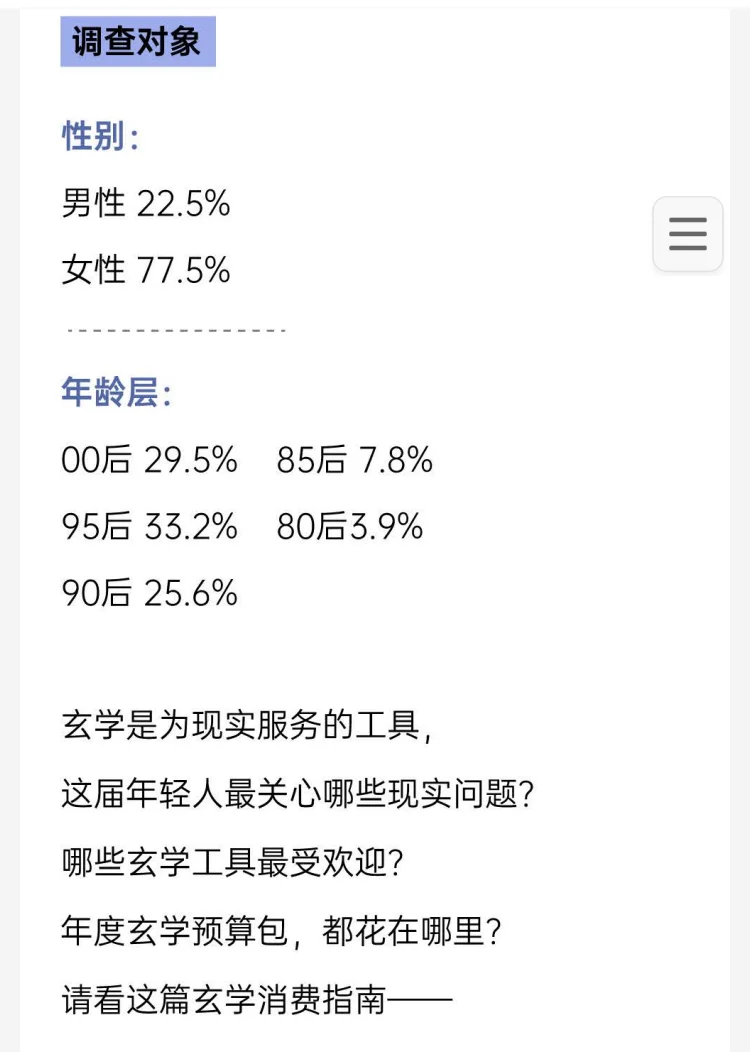 2025年年轻人玄学消费报告