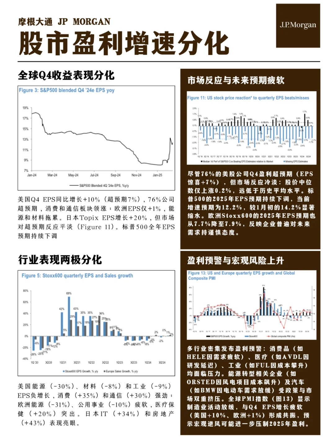 2月21日投行研报精选