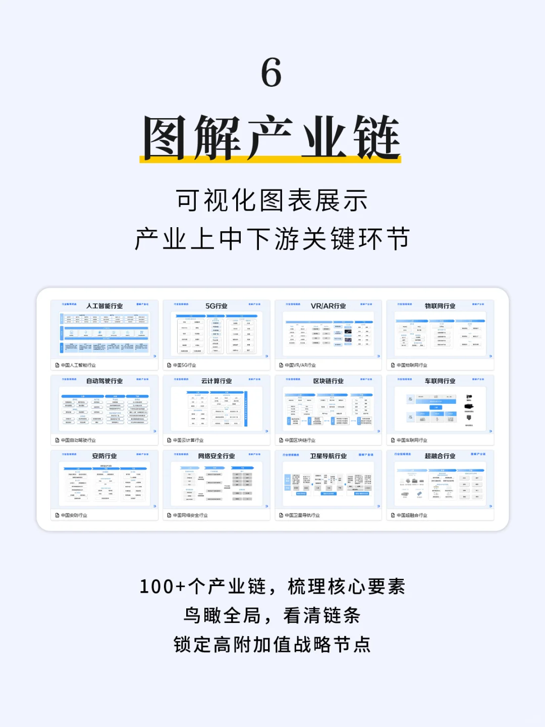 精选智库新知，提升行业洞察｜投研认知成长