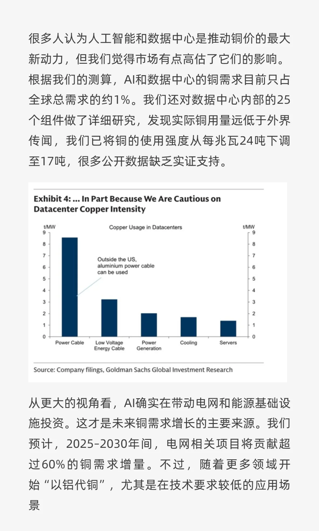 高盛：全球都在抢铜，这轮牛市还能狂飙多久