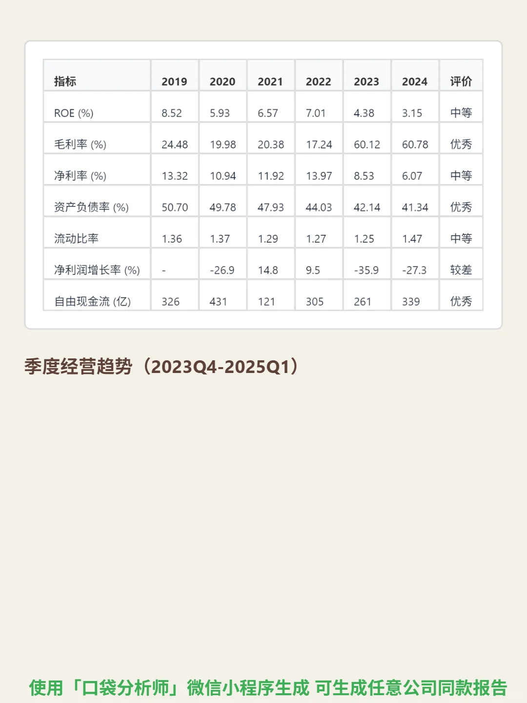 长和 4000 字深度研报