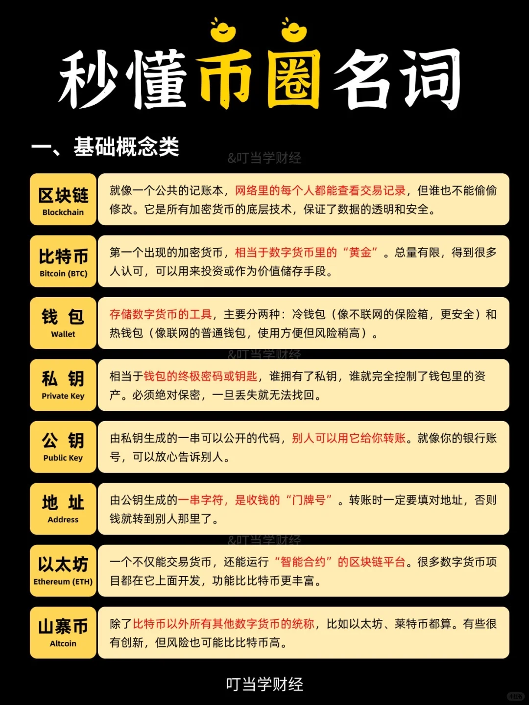 秒懂币圈名词解释