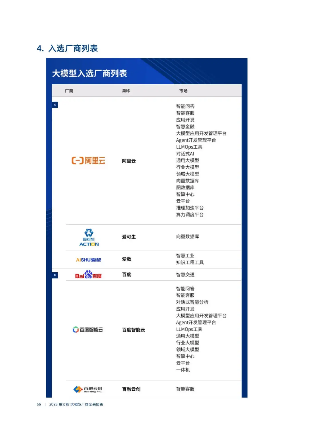 2025大模型指南!速看🔥