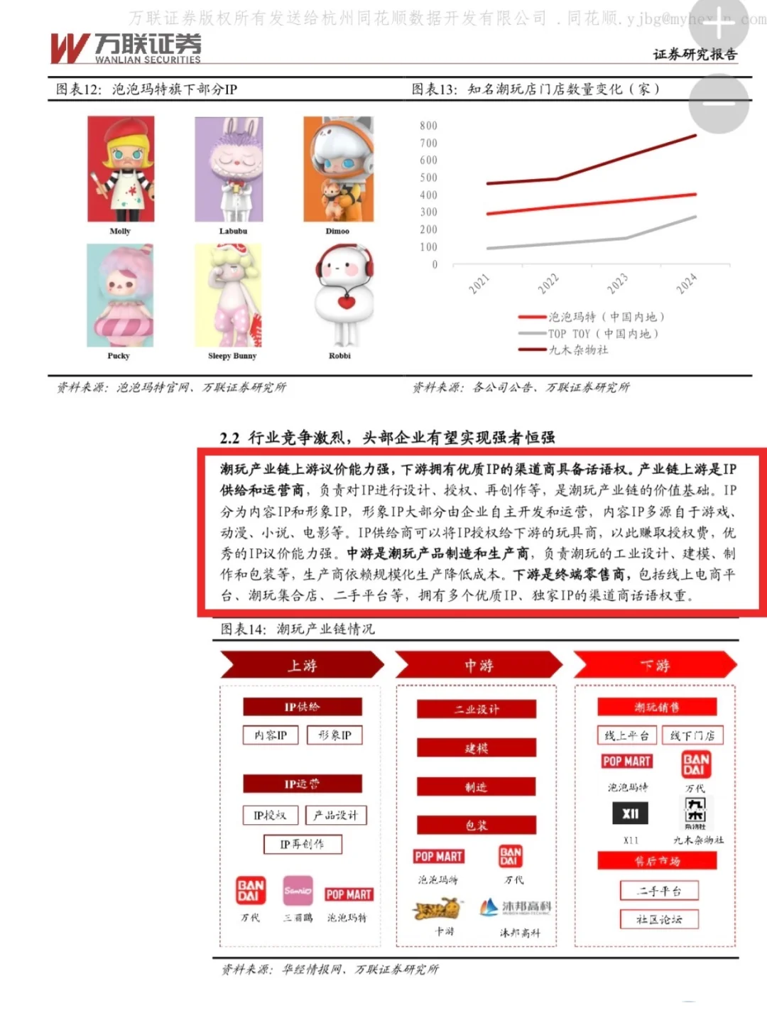 23页研报|解读消费新趋势|破解背后的赚 钱