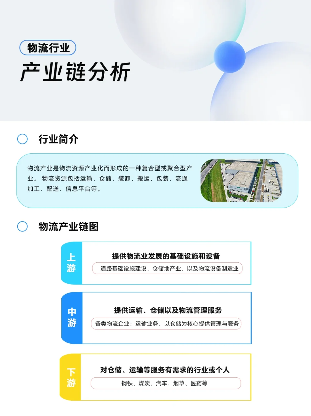 ⭐️行业报告｜2023物流行业报告