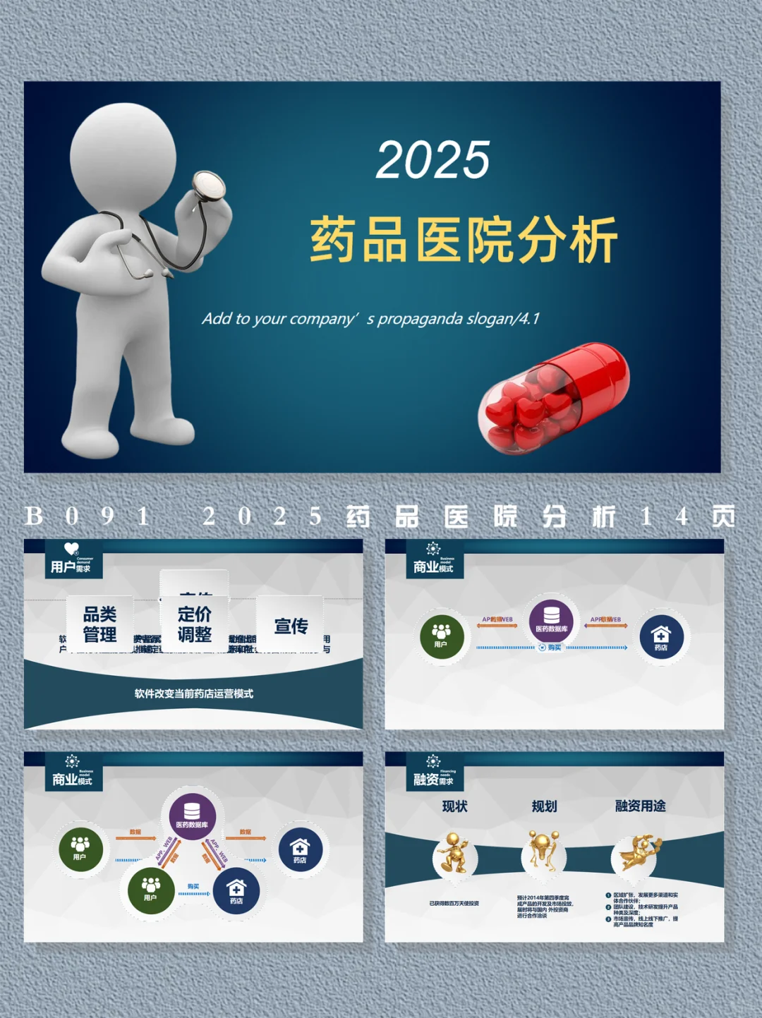 2025医药市场分析PPT｜14页行业洞察