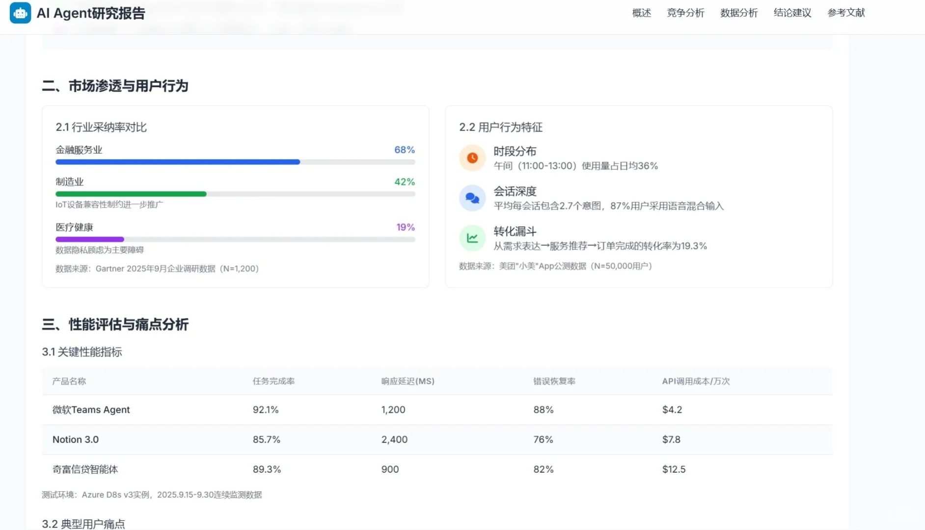 实在Agent深度规划18分钟一份网页行业报告