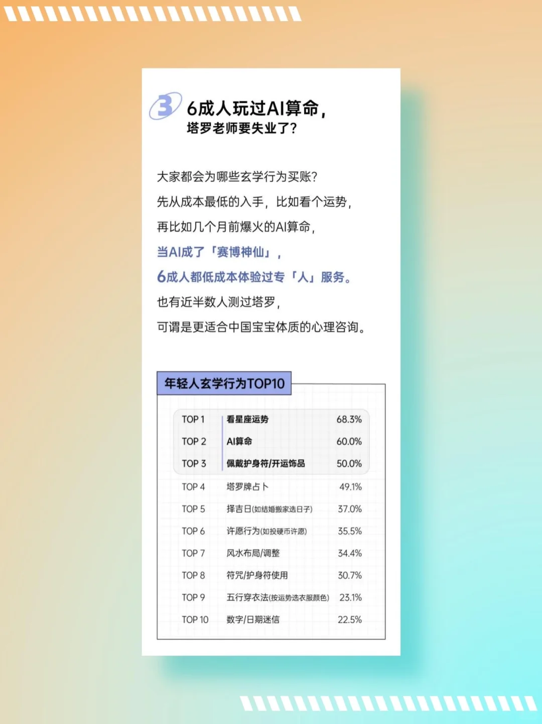 好运好运,接!接-2025年轻人xuan学消费报告