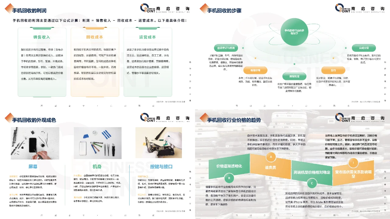 🔥 商启咨询 手机回收行业研究报告