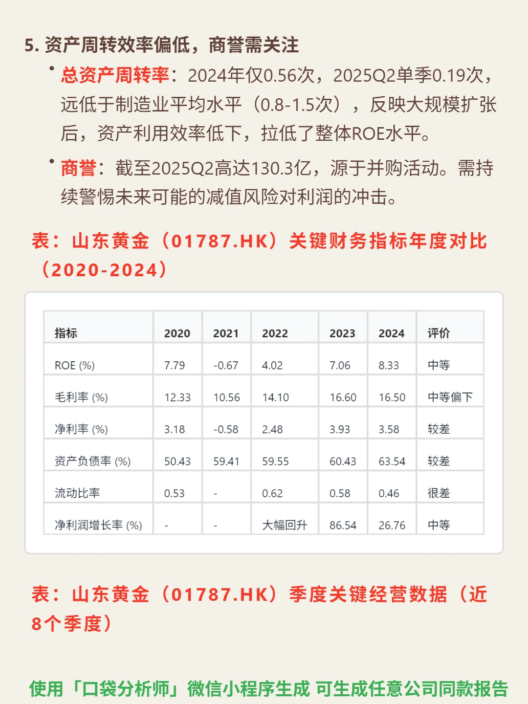 山东黄金 4000 字深度研报