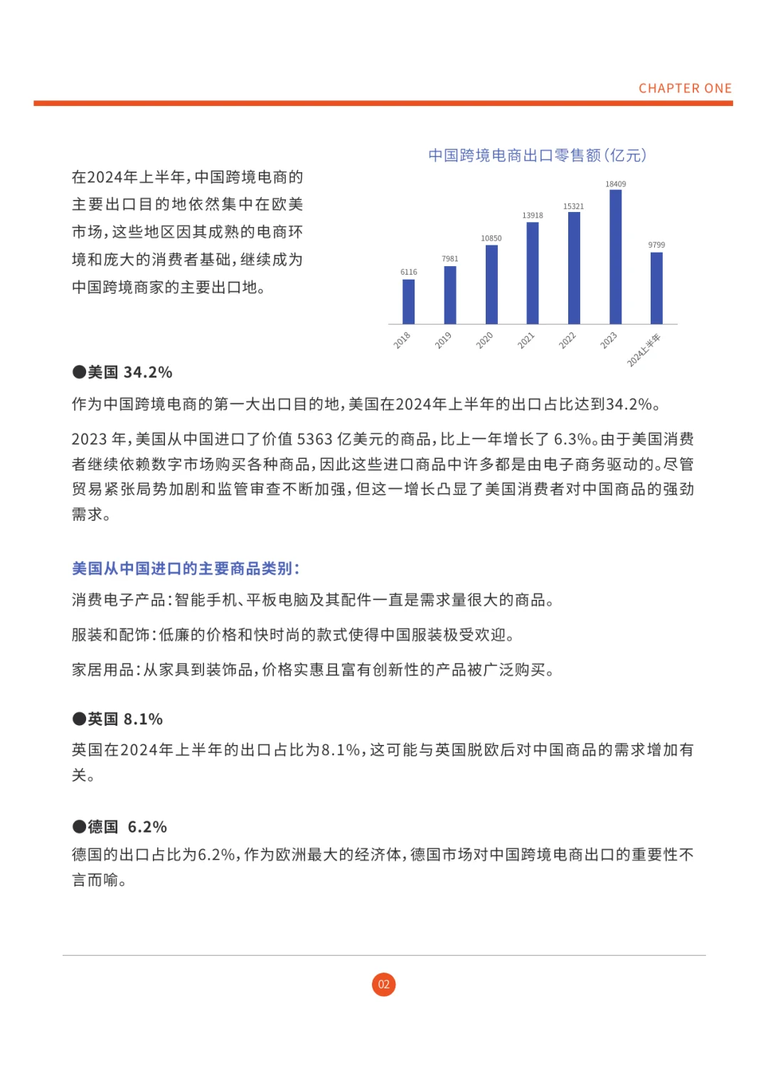 6️⃣份报告读懂2025跨境电商:寻找最后红利💰